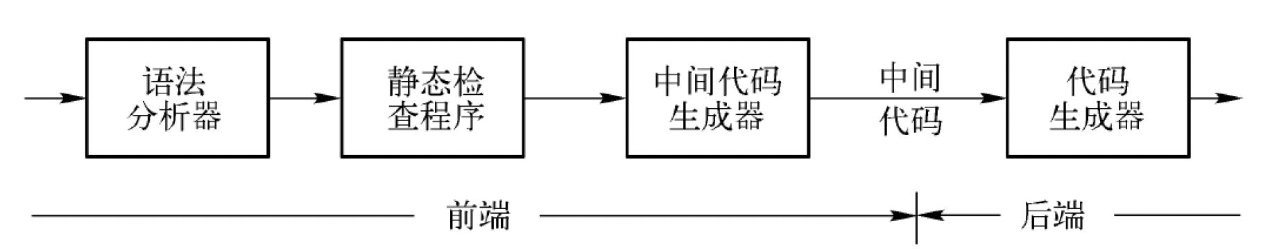 Pasted image 20251014080534.png